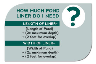 How much pond liner do I need?